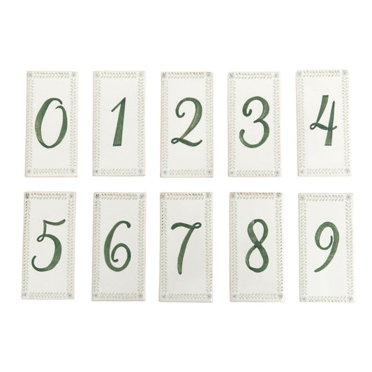 Portuguese House Numbers