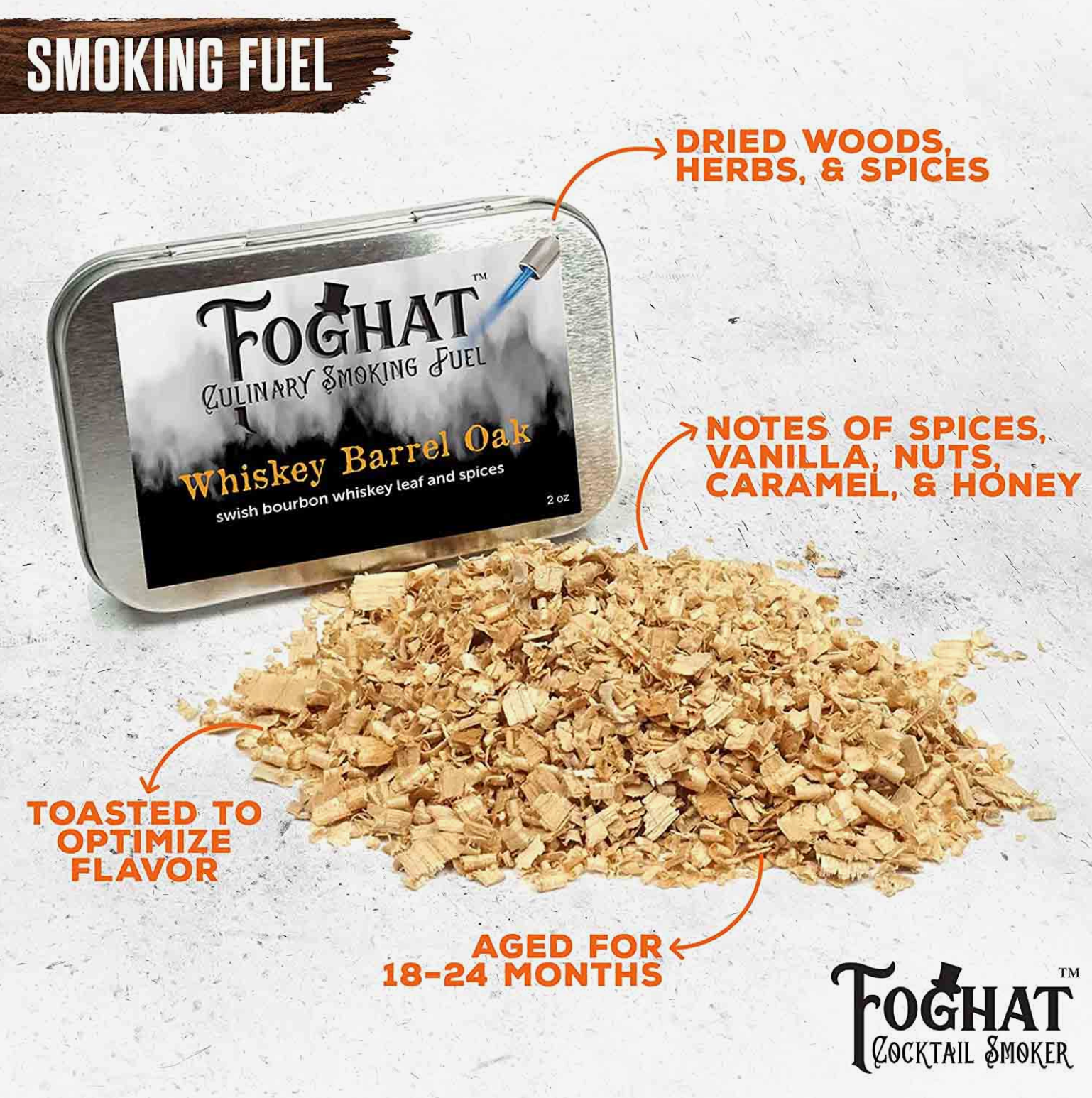 Foghat Cocktail Smoking Kit – Courtyard by Chuck Chewning